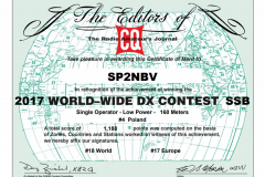 sp2nbv-cqww-ssb-2017